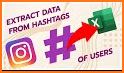 Hashtags Extractor for Instagram related image