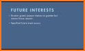 Future Interests Made Simple related image
