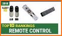 Universal Smart / IR TV Remote Control PREMIUM related image