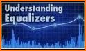 10 Band Equalizer related image