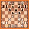 Chess Analysis related image