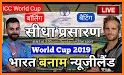 Live Cricket Tv World Cup related image