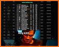 IPL Premium Cricket T20  Game related image