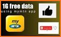 MyMTN CI related image