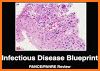 Infectious Disease Compendium related image