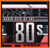 80s Radios Music, Eighties Radios for Free related image