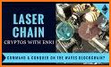 LaserChain related image