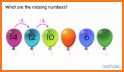 Pattern Numbers related image