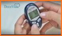 GLog: Glucose Logbook for Diabetics related image
