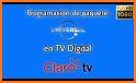 Canales television Guatemala / Guia related image