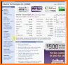 Investopedias - Trading News & Financial Analytics related image