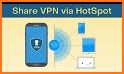 VPN Hotspot & Proxy related image