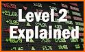 Stock Level 2 related image