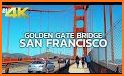 Usa Golden Gate Bridge Keyboard Theme related image