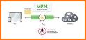 VPN Safe Connect: Private Wifi Hotspot, Secure VPN related image