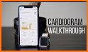 Cardiogram: Wear OS, Fitbit, Garmin, Android Wear related image