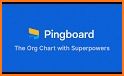 Pingboard related image