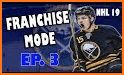 Buffalo Sabres related image