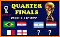 World Cup 2022 Calendar related image