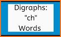 Reading Race 1b: sh, ch words related image