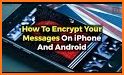 Encrypt Messages And Text related image