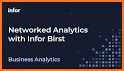 Infor Birst Mobile Analytics related image