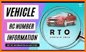 RTO Vehicle Information App - Vehicle Info related image