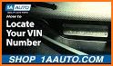 Car Vin Decoder related image