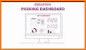 EasyPark Parking related image