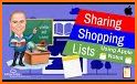 Listshare shared shopping list related image