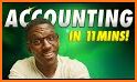 Learn Basic Accounting [Pro] related image