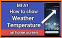 Mobile Room Temperature Checker: Weather Forecast related image