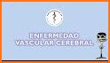 GPCs Neurología related image