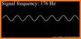 Dog Whistle - Frequency Generator related image