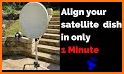 Satellite Finder : TV Antenna Angle Finder related image