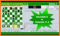 Komodo 11 Chess Engine related image