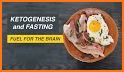 We Fast - Fasting & Keto Community related image
