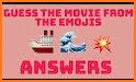Guess the Movie - Emoji Quiz related image