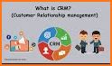 Thr.: Relationship Management related image