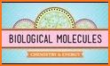 Biochemistry & Molecular Biology Exam Review. related image