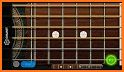 PLAY REAL GUITAR related image