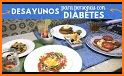 Desayunos Para Diabéticos (Recetas y Consejos) related image