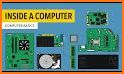 Computer Hardware related image