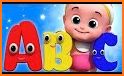 ABC Song - Nursery Rhymes related image