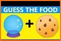 Guess The Food By Emoji related image