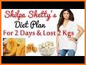 The Shilpa Shetty App related image