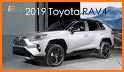 Toyota RAV4 related image
