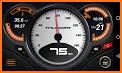 Speedometer app for android related image