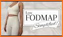 Low FODMAP Diet Planner related image