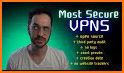 UniVPN: Private & Secure VPN related image